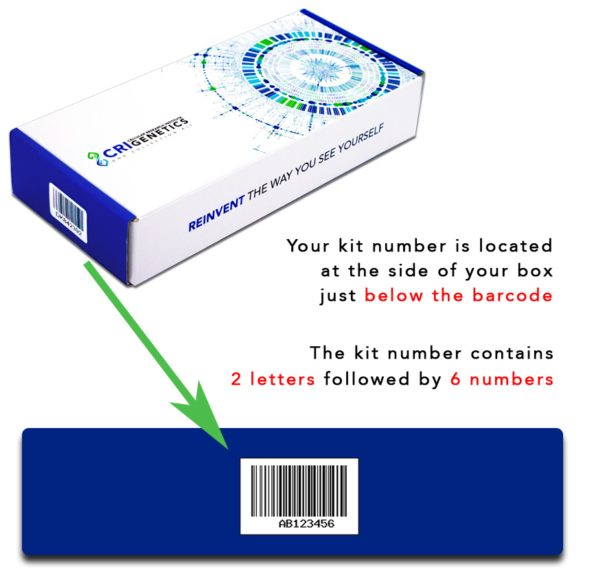 CRI Genetics box