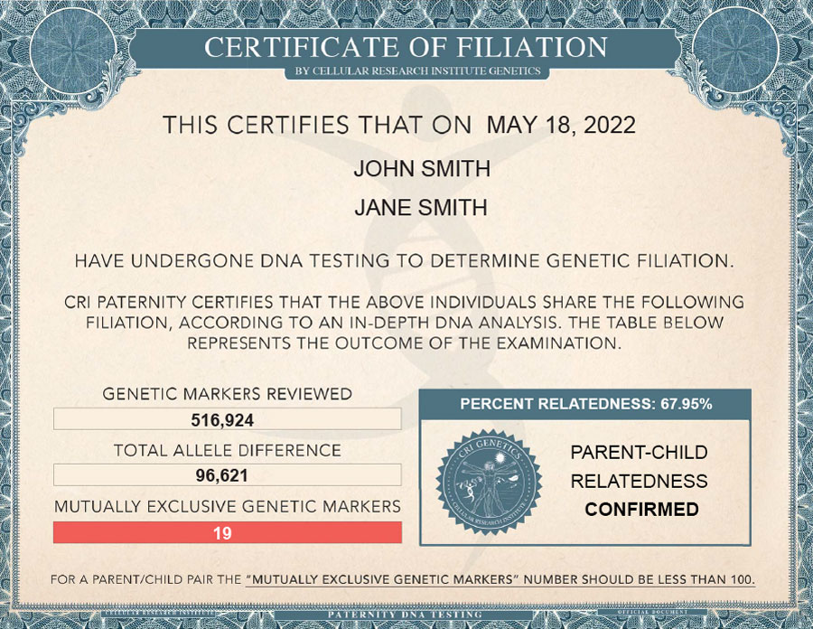 CRI Genetics Paternity Report