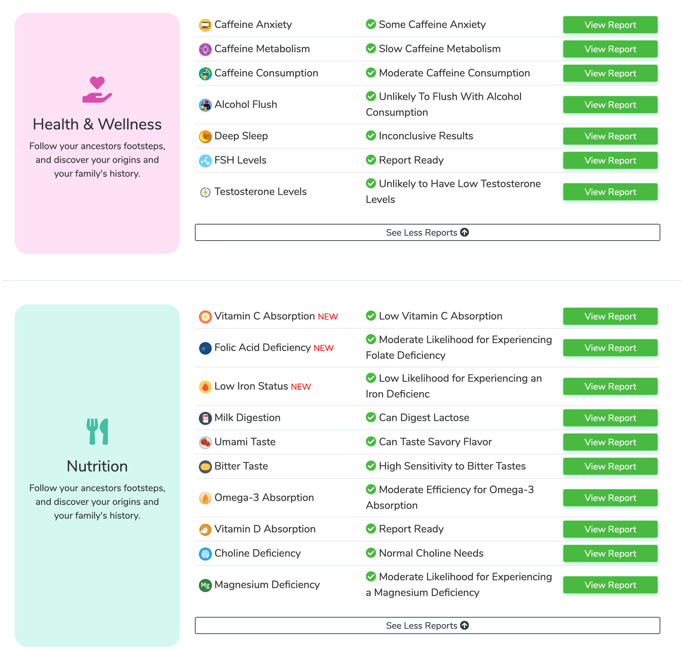 CRI Genetics Ancestry Report