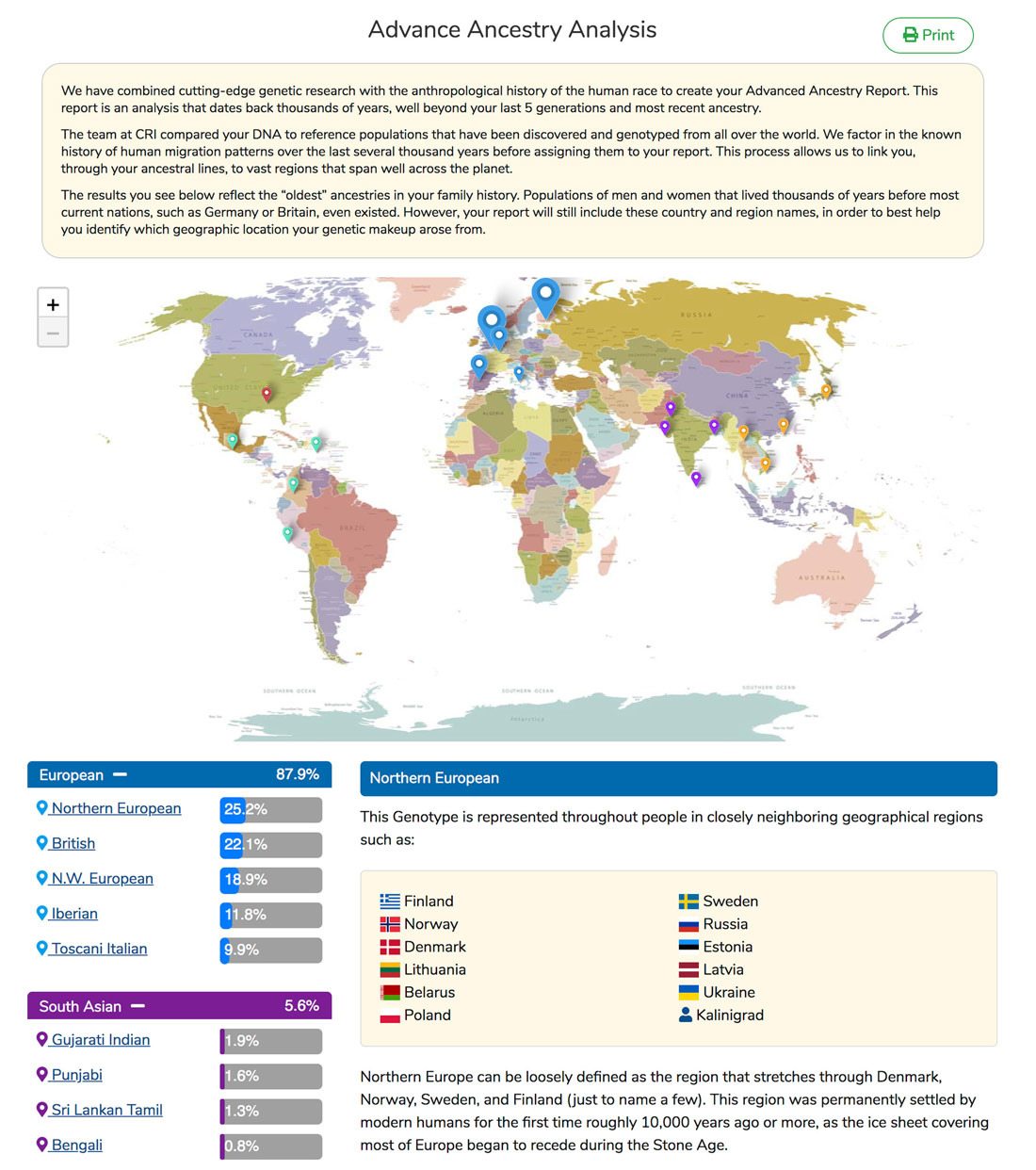 CRI Genetics Ancestry Report