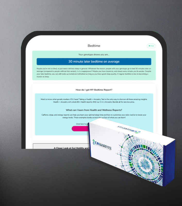 Pangenea Advanced AI + DNA Health Kit